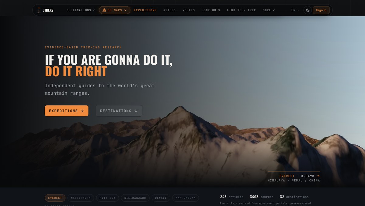 The jtreks.co home page